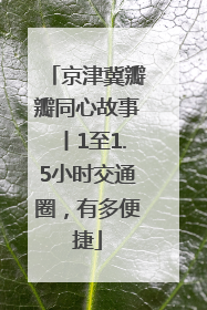 京津冀瓣瓣同心故事丨1至1.5小时交通圈，有多便捷
